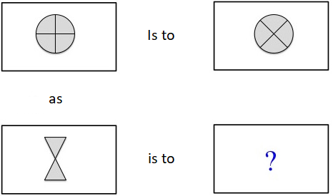Example